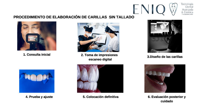 Tratamiento dental en ENIQ